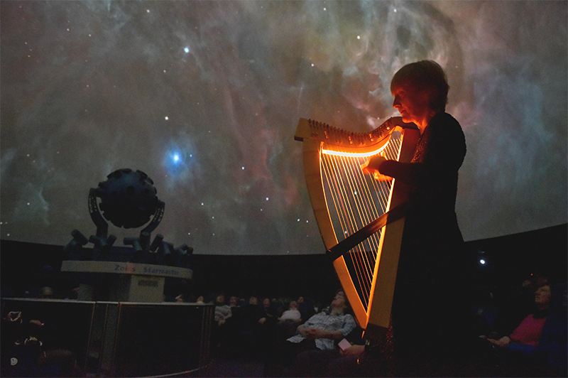 Christine Högl - Planetarium